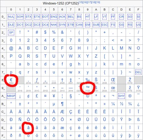 詹姆斯生涯关键时刻出手至少4次投篮的比赛，命中率达59%